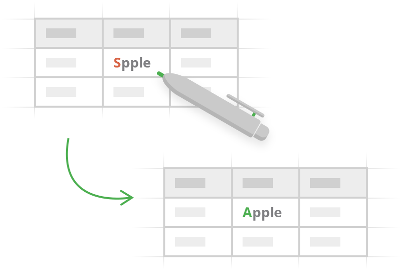 Find Fuzzy Matches addon for Google Sheets