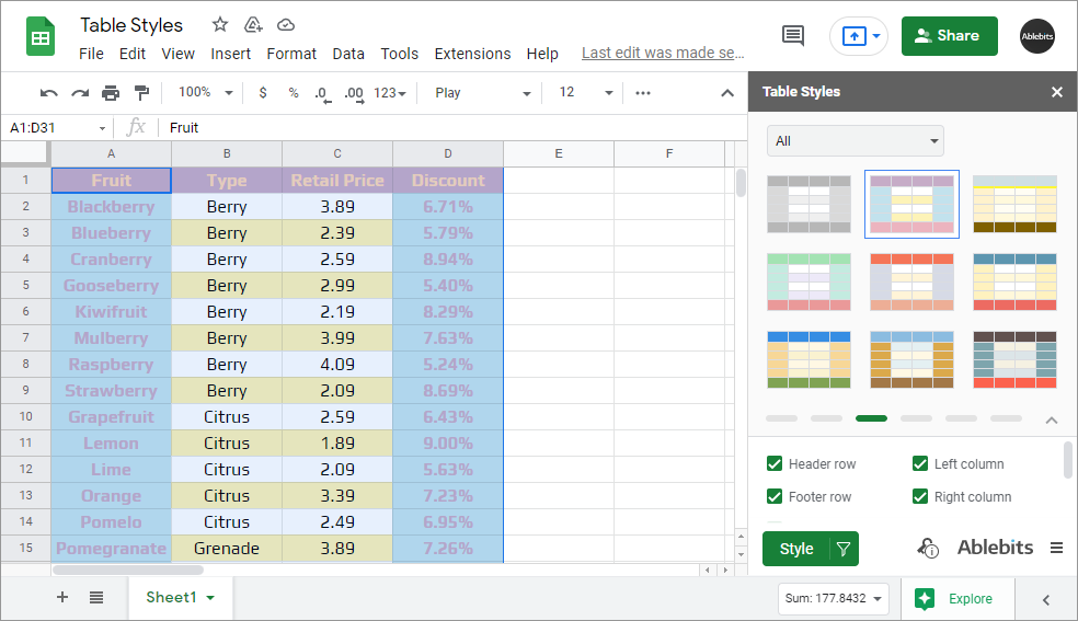 How To Set Up A Data Table In Google Sheets