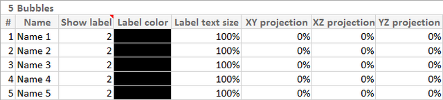 Configure the Axis S settings