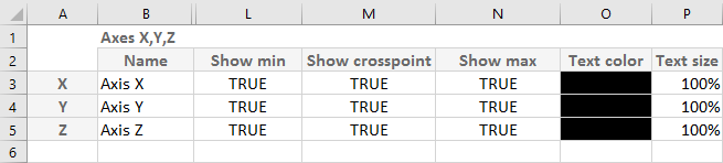 Disable visibility of the minimum, maximum and crosspoint marks