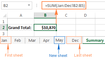 Excel 3d Reference Refer To The Same Cell Or Range In Multiple