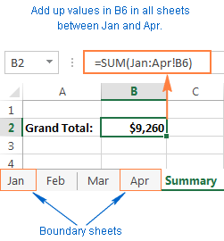 3-d reference formula range the reference: in 3D refer cell same or Excel to