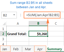 Using a 3D formula in Excel to calculate a range of cells in multiple sheets