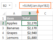 An Excel 3D formula to calculate the sales total for each item