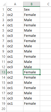 Count values in column 2 by values in column 1