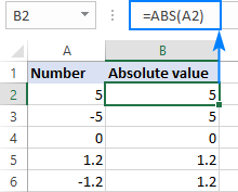 An ABS formula to get the absolute value of a number