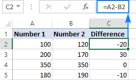 absolute value excel for mac