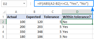 An ABS formula to check if the value is within tolerance