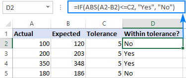 Tolerance Chart Excel