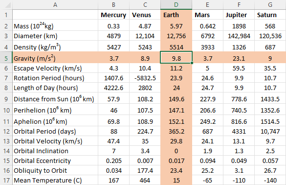 how-to-highlight-active-row-and-column-in-excel