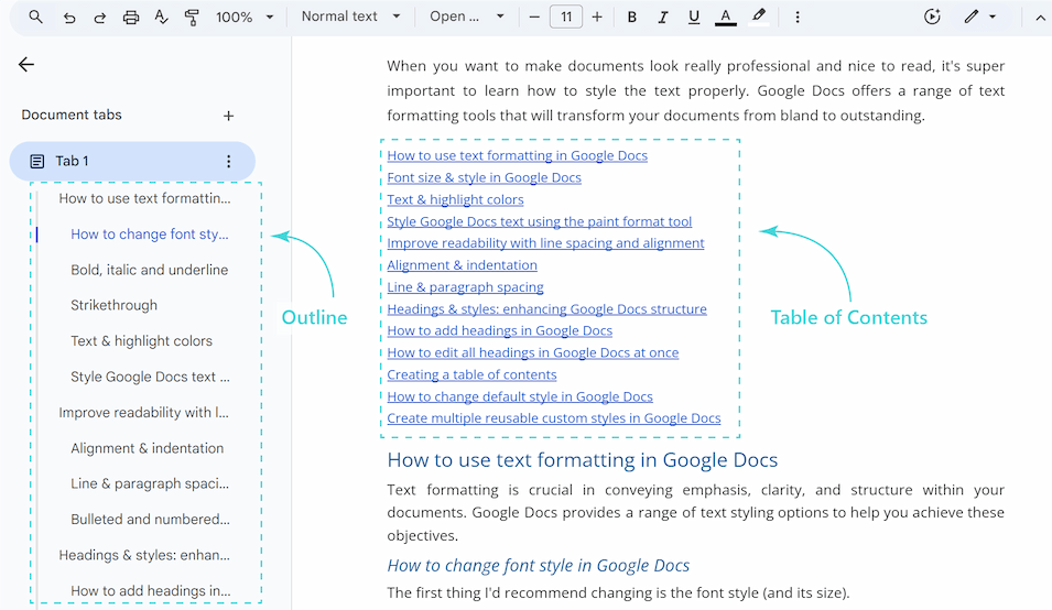 Difference between Google Docs outline sidebar and table of contents (TOC).