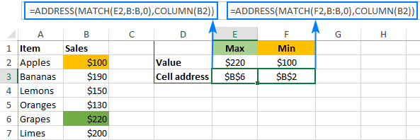 excel-address-function-to-get-cell-address-and-more