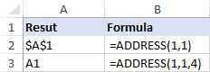 Excel ADDRESS function