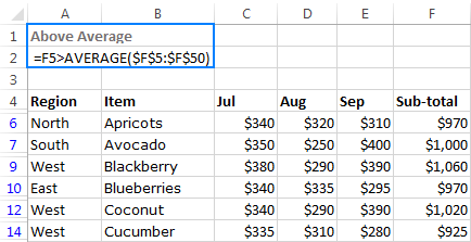 Filter values above average in a column.