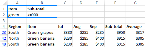 Filtering cells that begin with a specific text