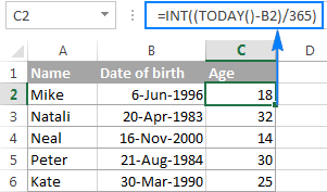 calculate youngest dating age