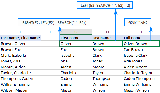 Split a coma-separated name and concatenate the two parts.