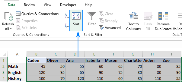 order openoffice calculate alphabetically