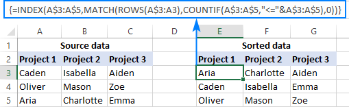 how-to-alphabetize-in-excel-sort-alphabetically-columns-and-rows