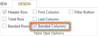 Uncheck 'Banded rows' and select 'Banded columns'.