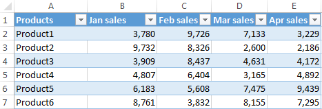 excel for mac auto color every other row