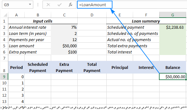 create-a-loan-amortization-schedule-in-excel-with-extra-payments-if