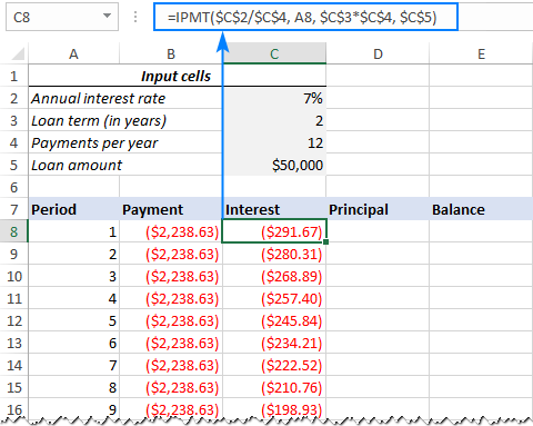 15 Year Mortgage Rates Chart Calculator