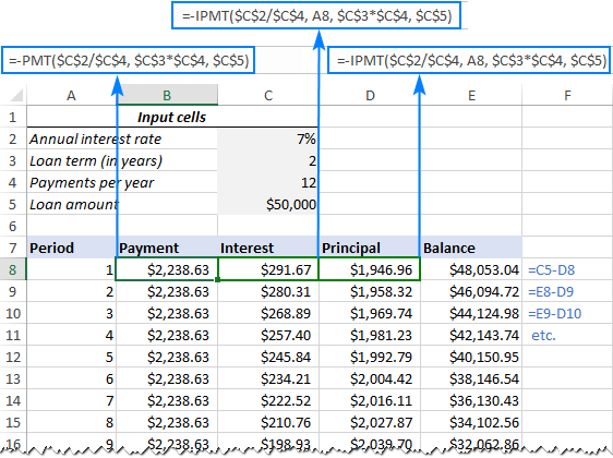 microsoft excel templates for loans