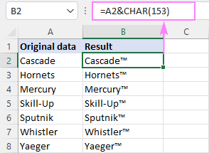 Adding a special character to an Excel cell