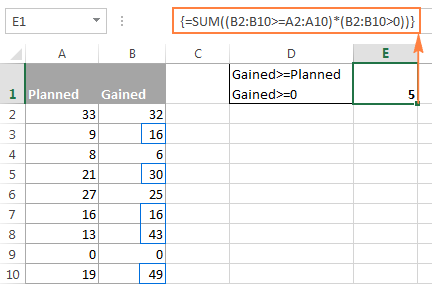 An Excel array formula to count cells that meet two conditions