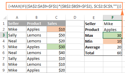 Solving game theory problems in excel