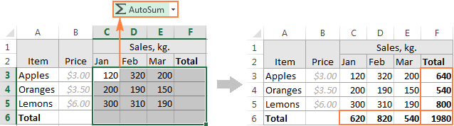 how-to-autosum-in-excel