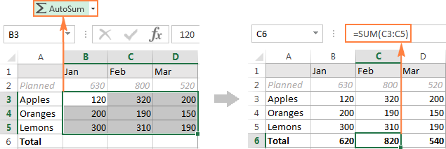 Total the selected cells vertically column-by-column.