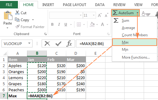 How to calculate Sum and Average of numbers using formulas in MS