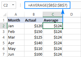 Excel Bar Chart Average Line