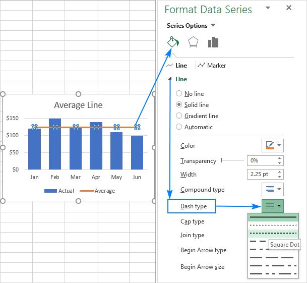 Excel Bar Chart Average Line