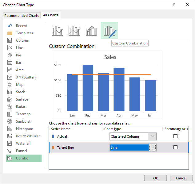 Excel Average Chart