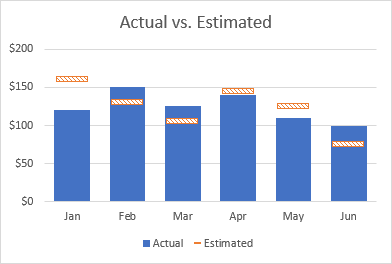 how to add a line in excel graph average benchmark etc bar and linestyle plot python