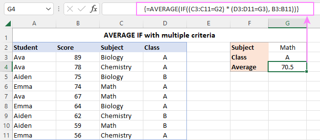 AVERAGE IF formula with multiple conditions