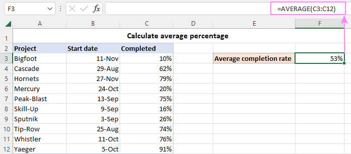 how-to-calculate-average-percentage-in-excel-column