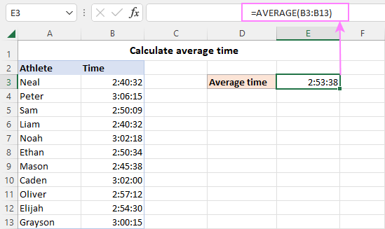Calculating average time in Excel