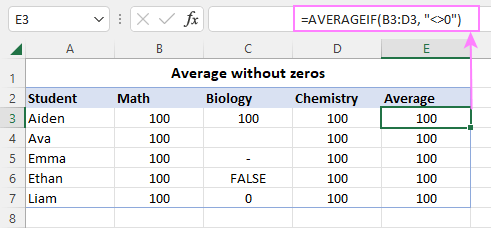 Average without zeros