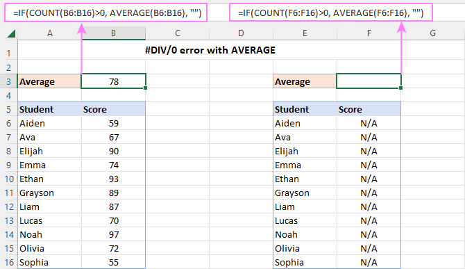 Avoid a #DIV/0 error in Excel AVERAGE.