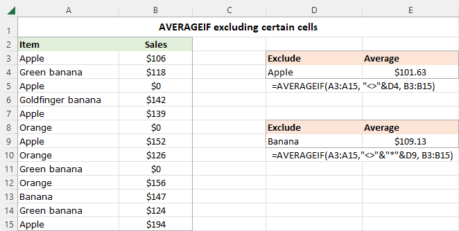 Calculate average in Excel excluding certain cells.