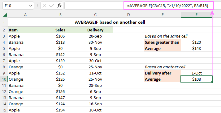 AVERAGEIF formula based on another cell.