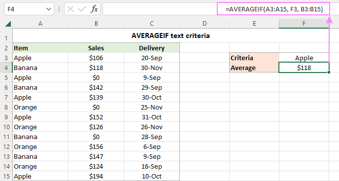 Average if a cell contains certain text.