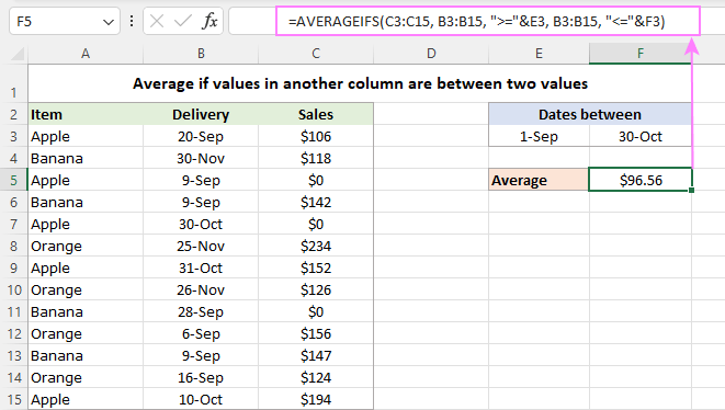 Average cells in a given column if the values in another column fall between two values.