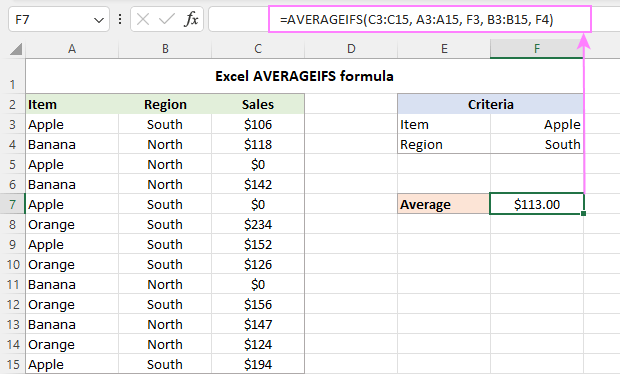 AVERAGEIFS formula with text criteria