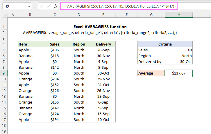 Excel AVERAGEIFS function