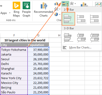 Draw Chart In Excel 2010